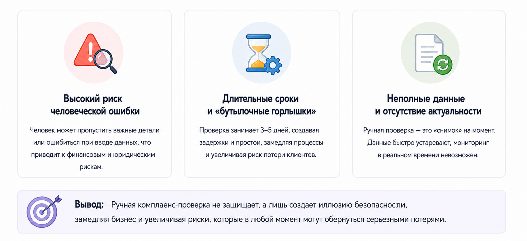 Три причины, почему ручная проверка неэффективна