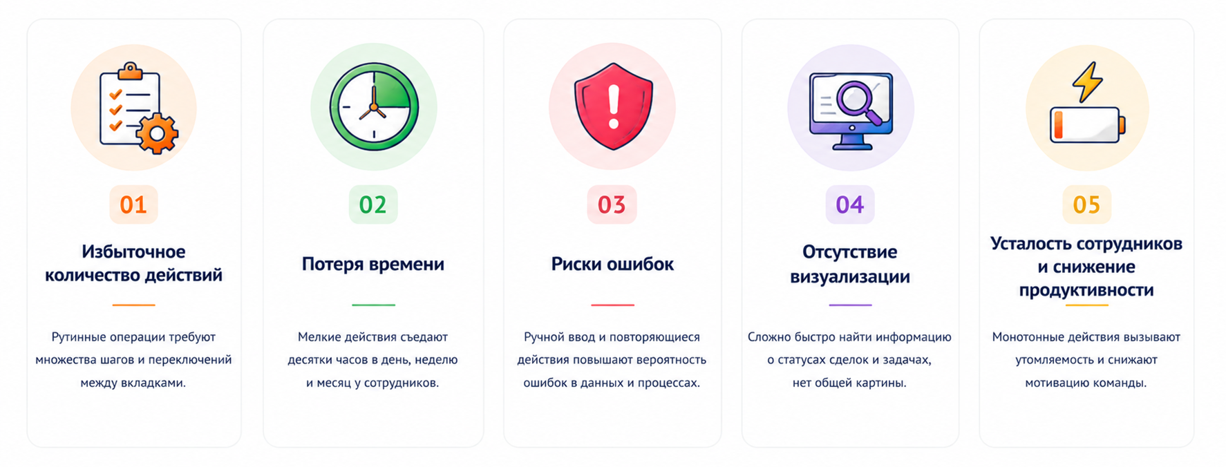 Проблемы клиентов