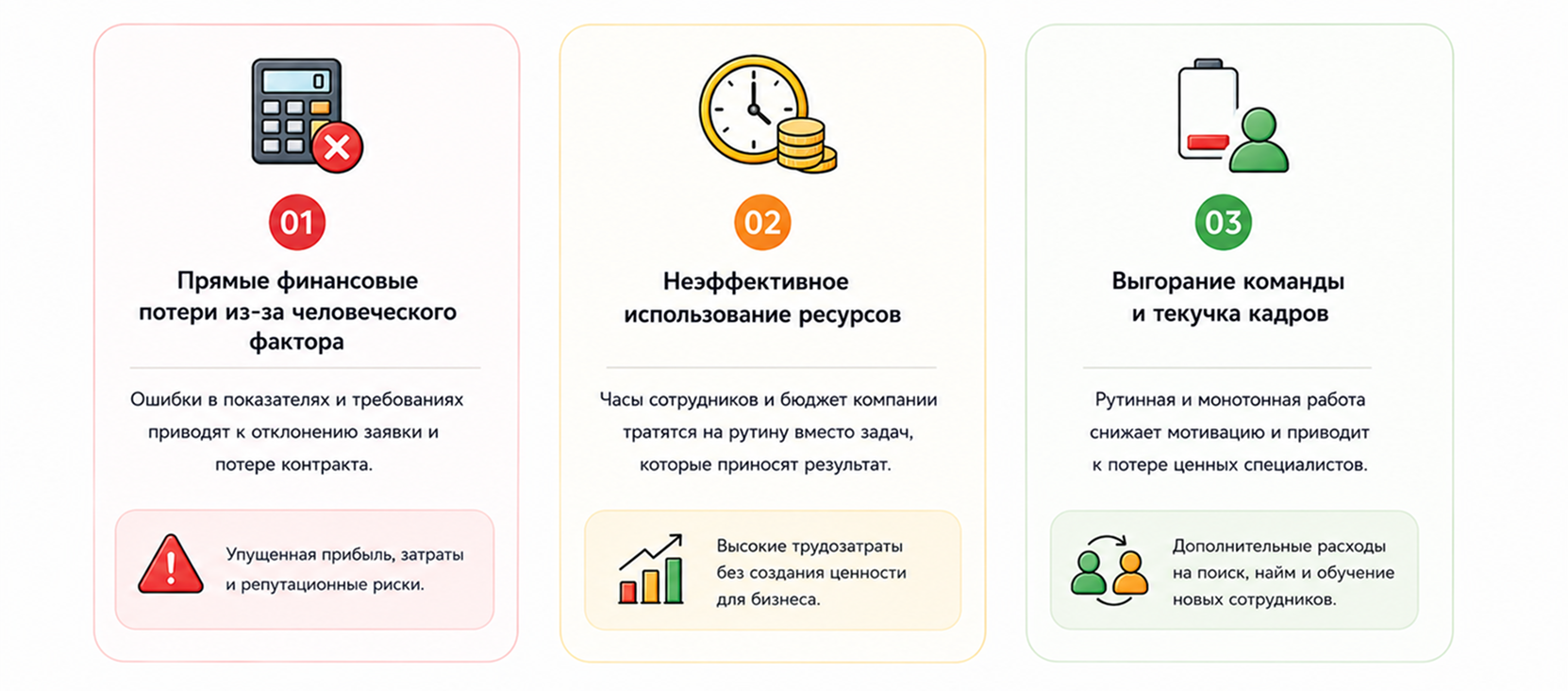 Цена ручного заполнения - скрытые издержки вашего тендерного отдела