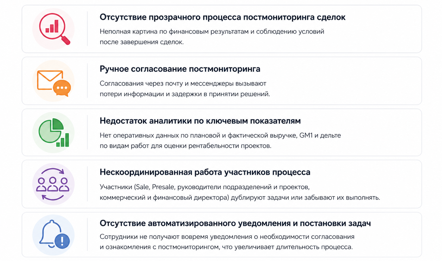 Прозрачность и эффективность в одном процессе с Битрикс24