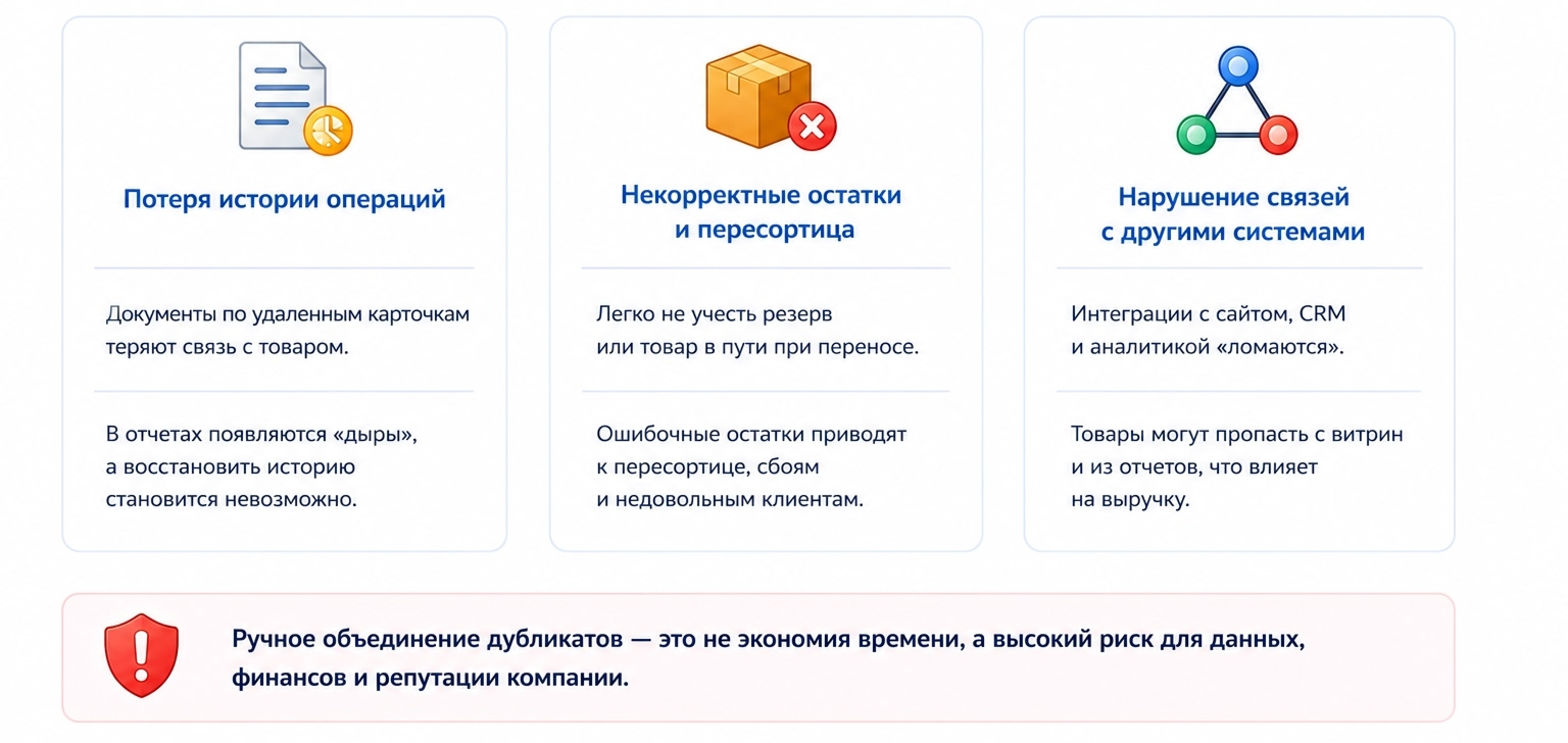 Почему ручное объединение карточек - это прямой путь к ошибкам в учете 