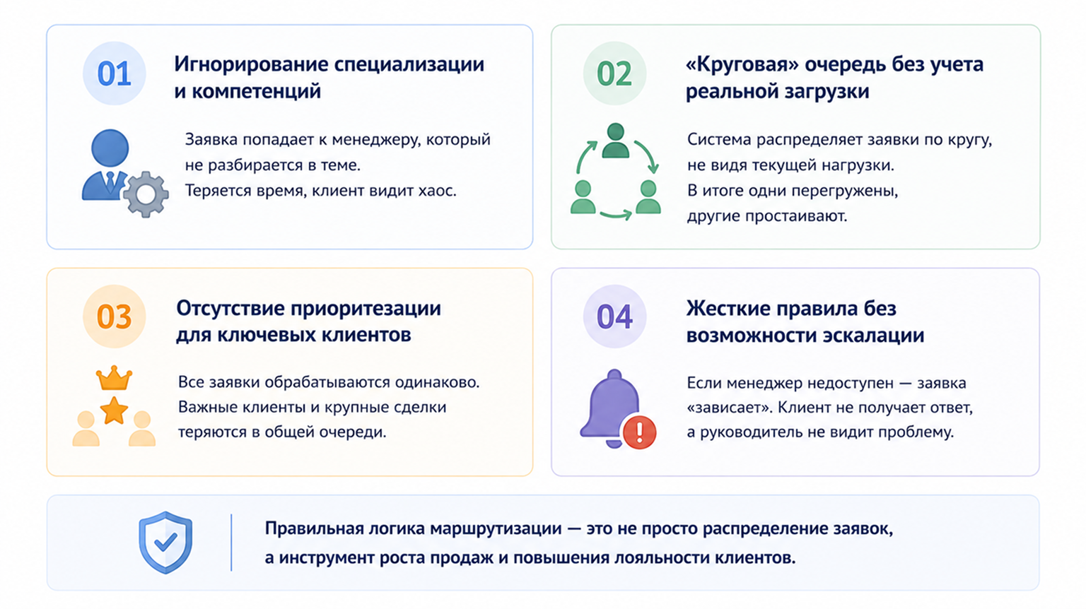 топ ошибок при настройке логики