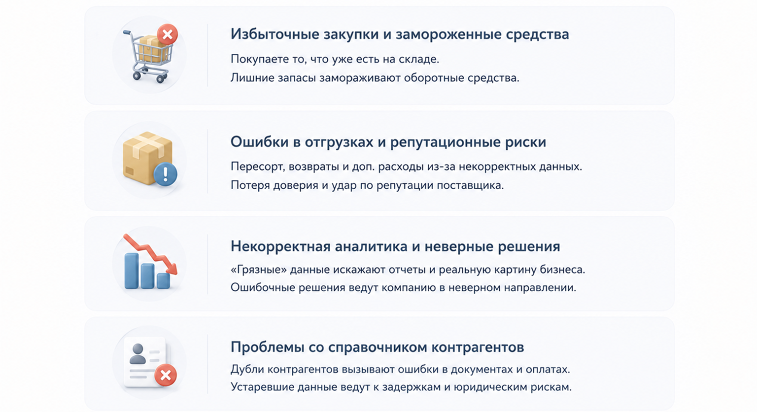 Цена беспорядка в данных - прямые финансовые потери