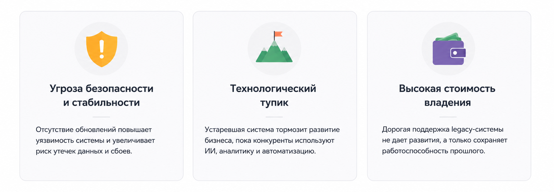 SAP Ariba: дилемма наследия 