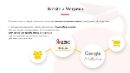 ИНФОРМАЦИЯ О КОНВЕРСИИ С ИСПОЛЬЗОВАНИЕМ API JIVOSITE, МЕТРИКИ И БИТРИКС24