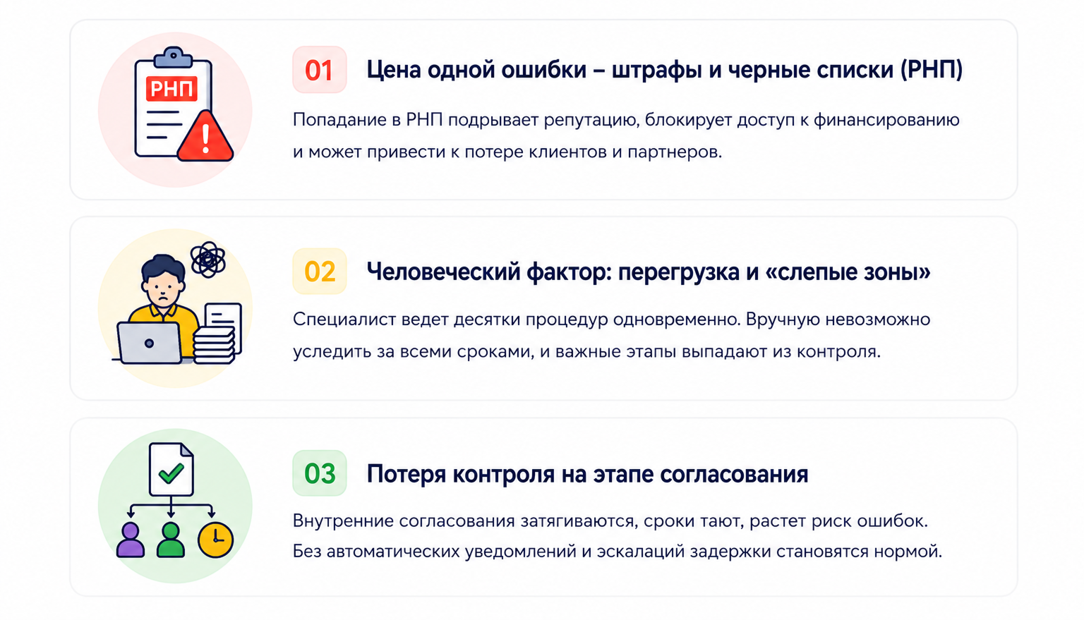 ИИ контроль сроков и дедлайнов в тендерах