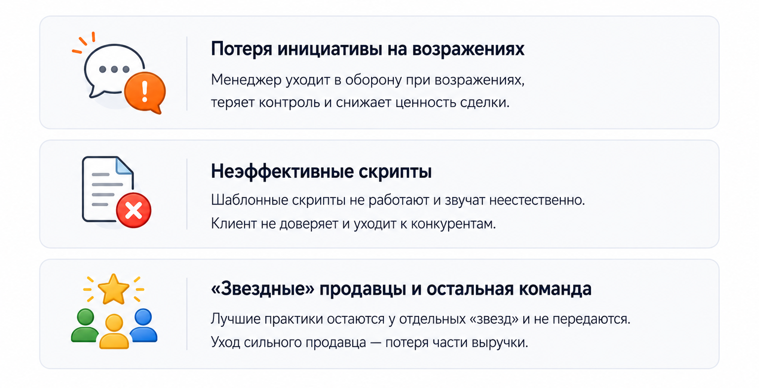 Цена одного слова: почему сделки срываются во время звонка