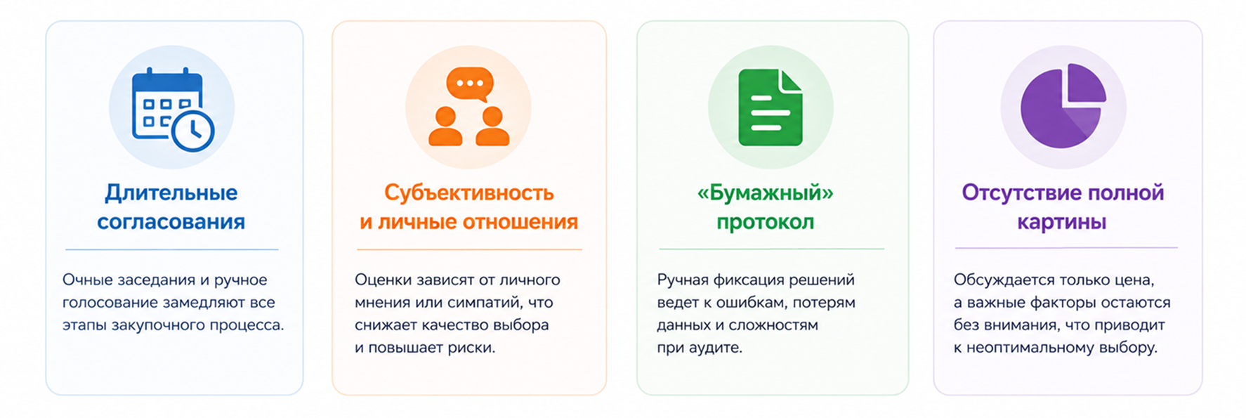 «Слепая зона» тендерной комиссии: почему решения бывают неоптимальными