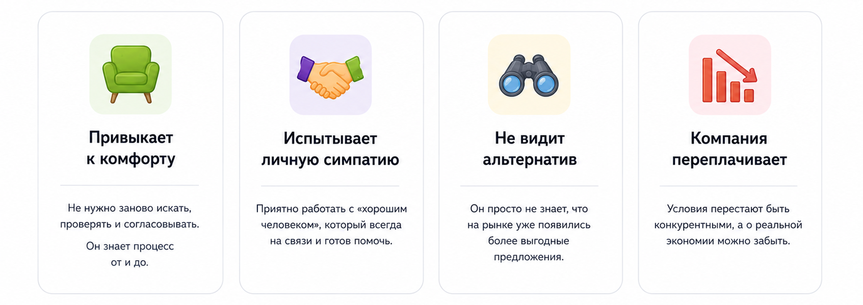 В чем корень проблемы?