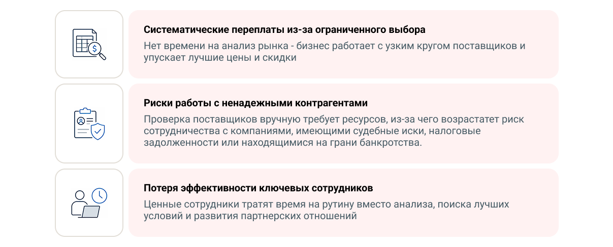 Почему Excel и почта обходятся вашему бизнесу слишком дорого