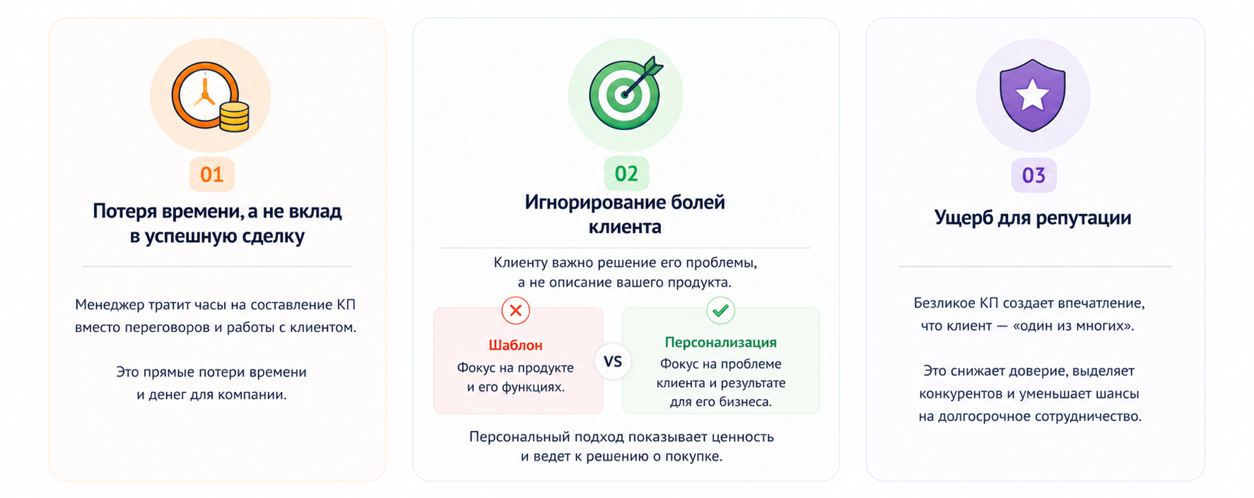 Почему шаблонные КП - это прямой путь к потере сделки