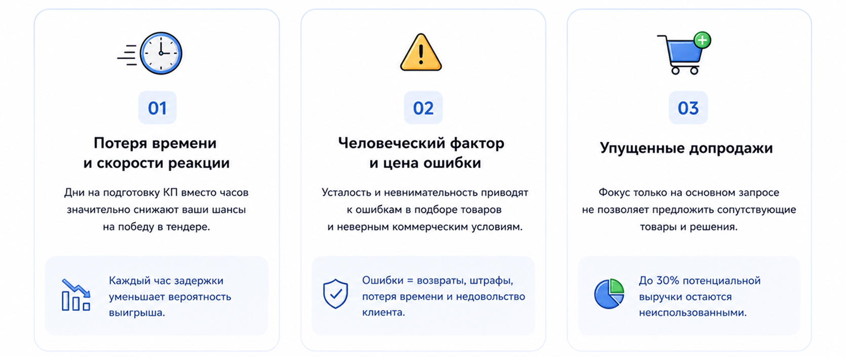 Цена ручного разбора спецификаций