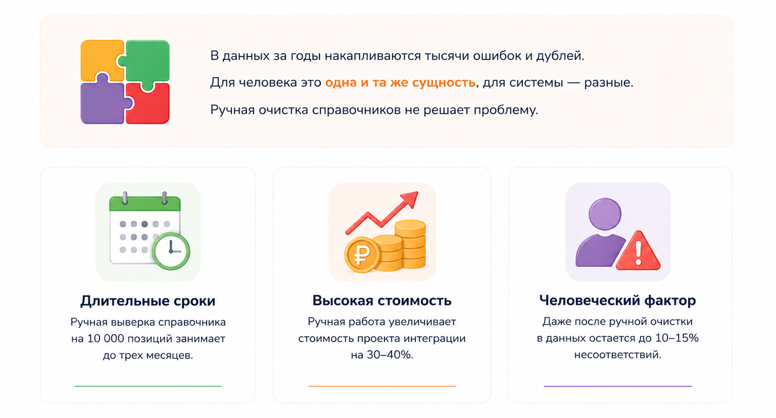 Скрытый барьер на пути к интеграции