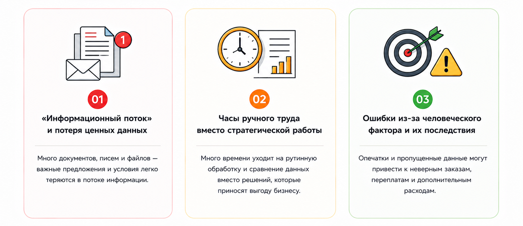 Ручной ввод данных - цена неэффективности