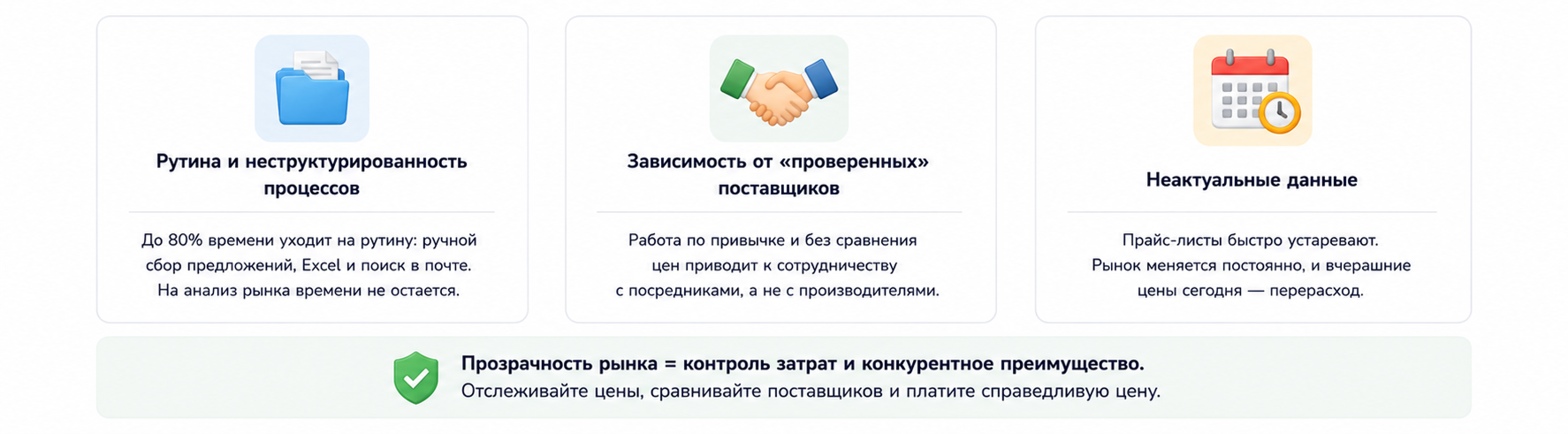 «Слепая зона»: Почему вы переплачиваете и даже не догадываетесь об этом