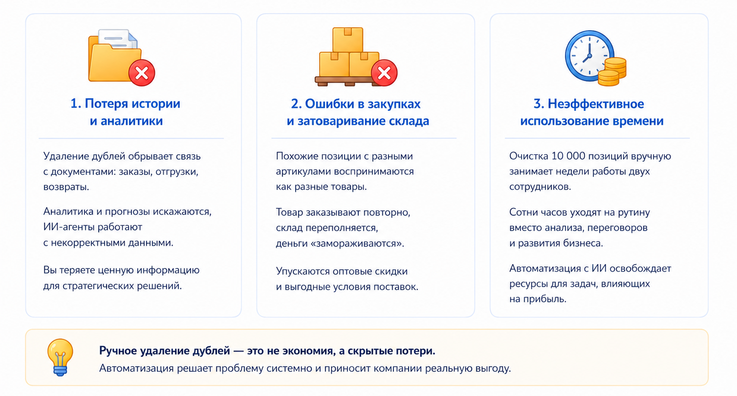 Цена ручного удаления - три системные проблемы