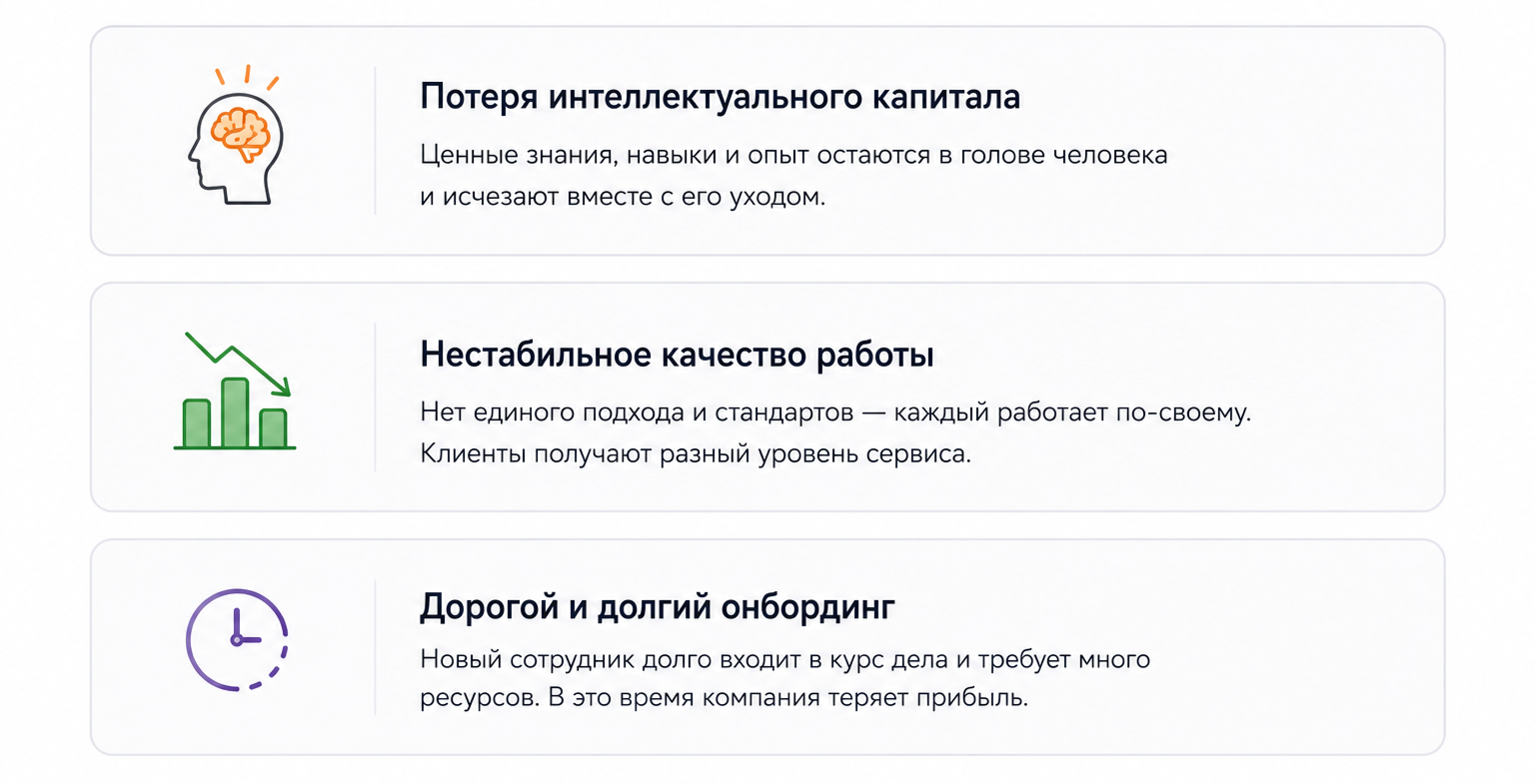 Почему уход одного сотрудника стоит дороже, чем вы думаете