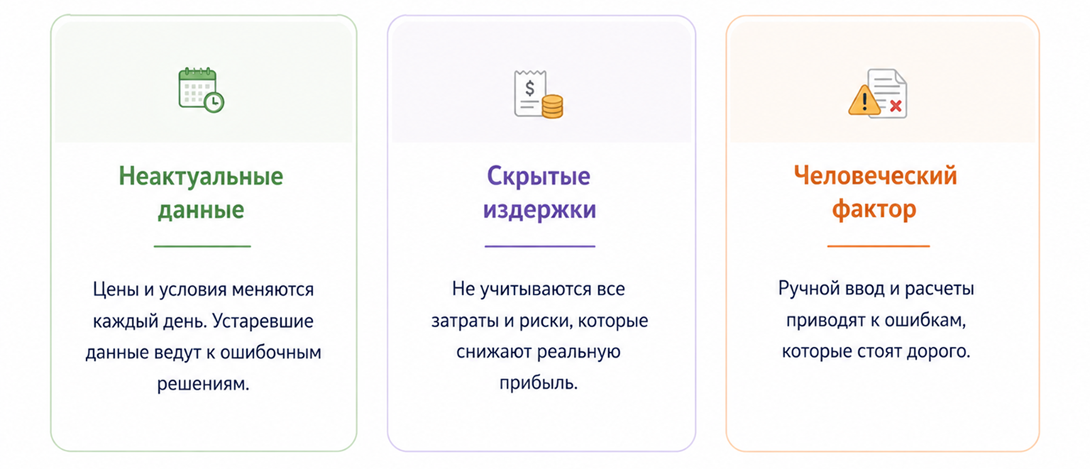 Почему Excel-расчет тендера - это необоснованные риски