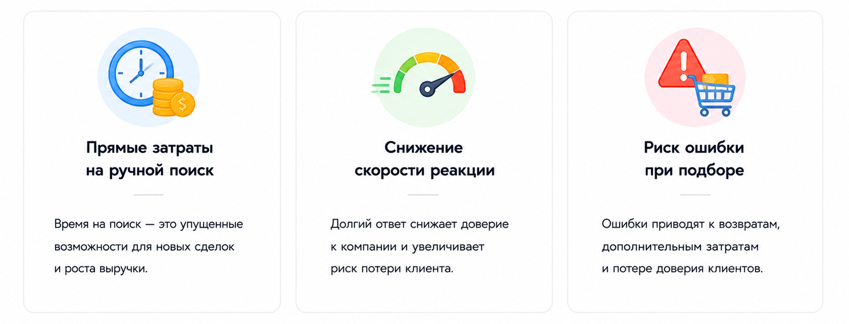 Цена неточного запроса - потери времени и клиентской лояльности