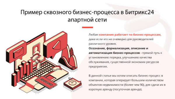 ПРИМЕР СКВОЗНОГО БИЗНЕС ПРОЦЕССА В БИТРИКС24