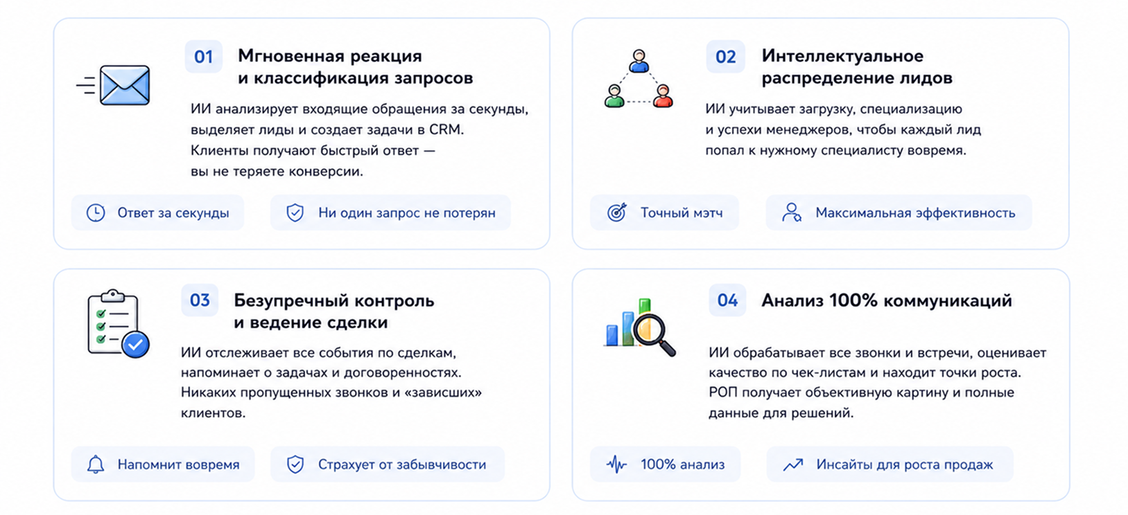 Что ИИ-продажник делает лучше, быстрее и дешевле 