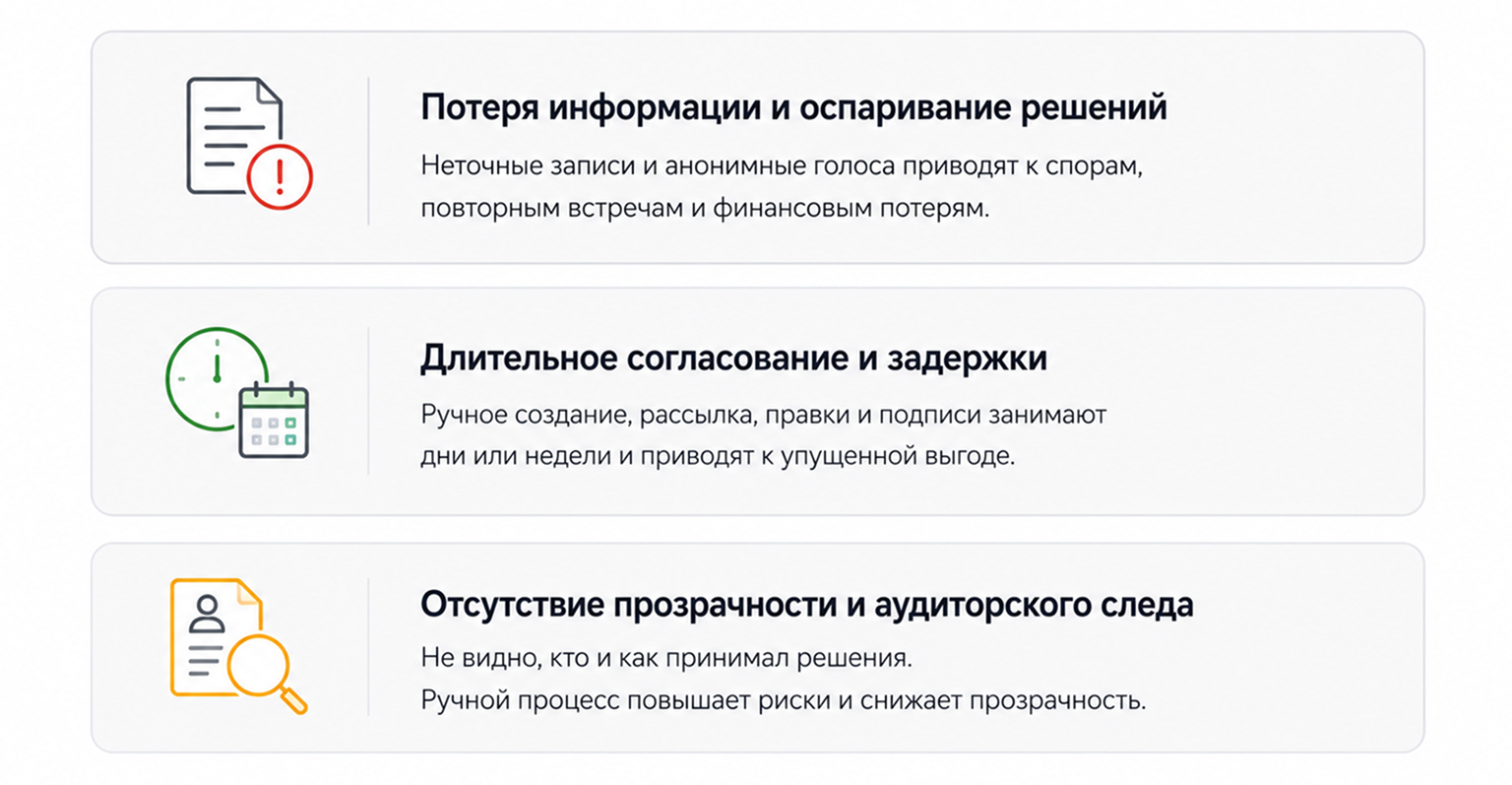 Почему ручной протокол - это скрытый враг вашего бизнеса