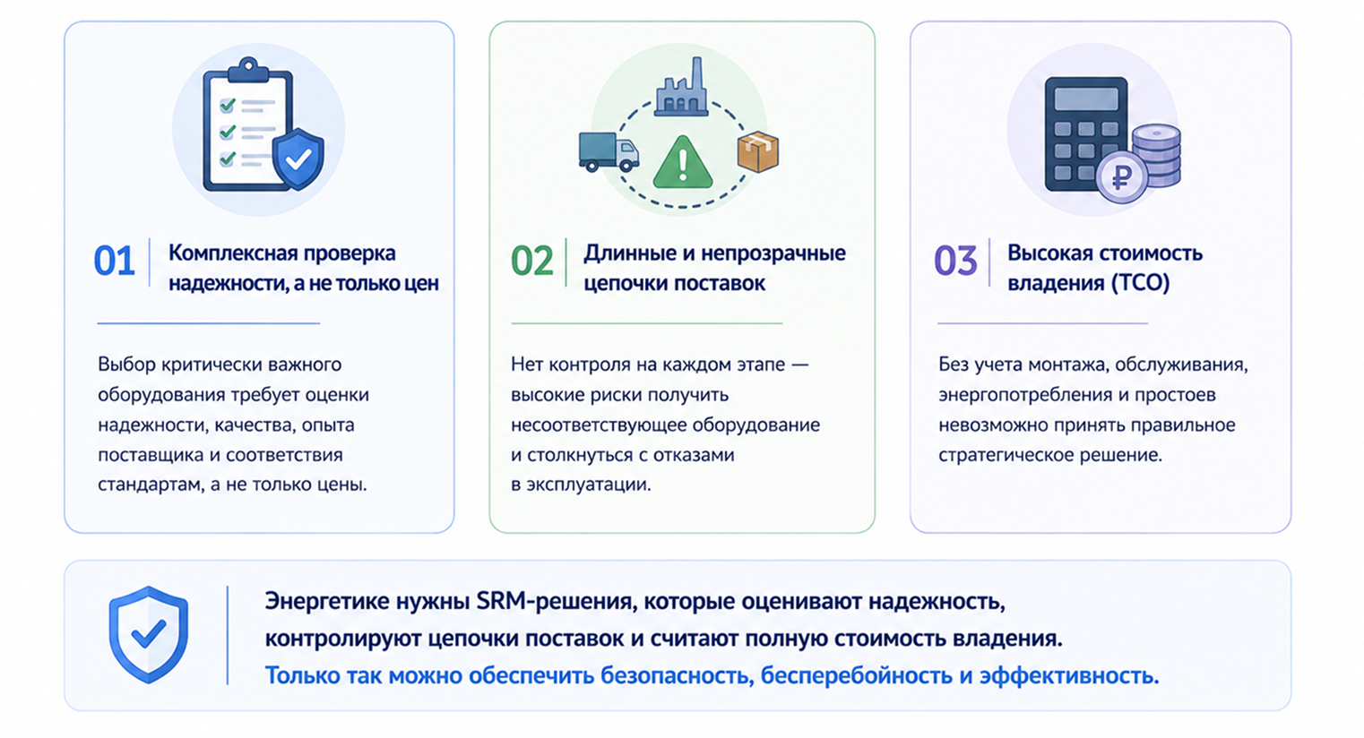 Почему стандартные SRM-системы не справляются с задачами энергетики