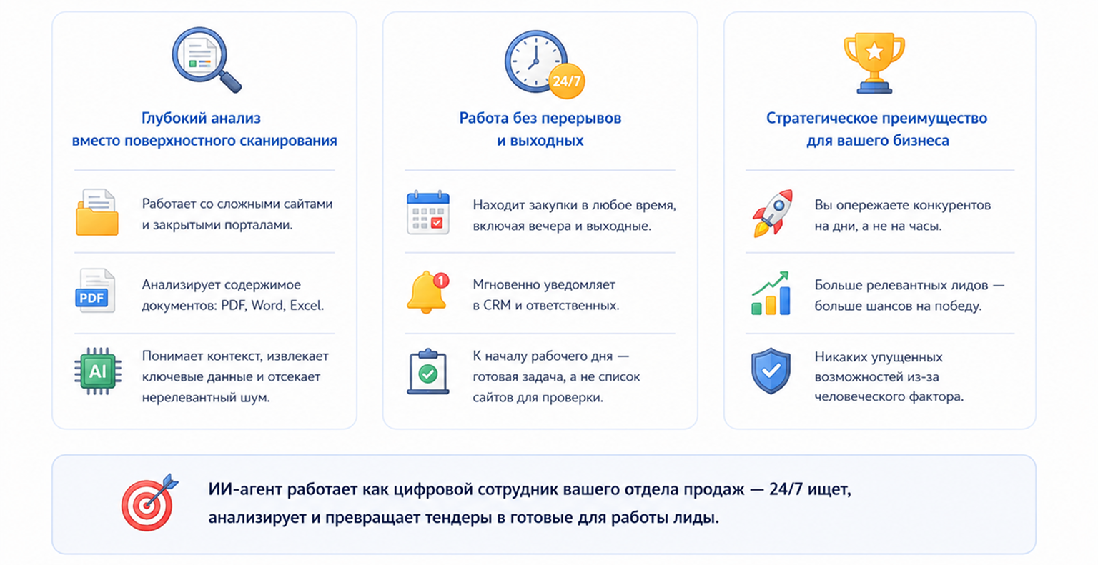 Почему ИИ видит то, что пропускает человек