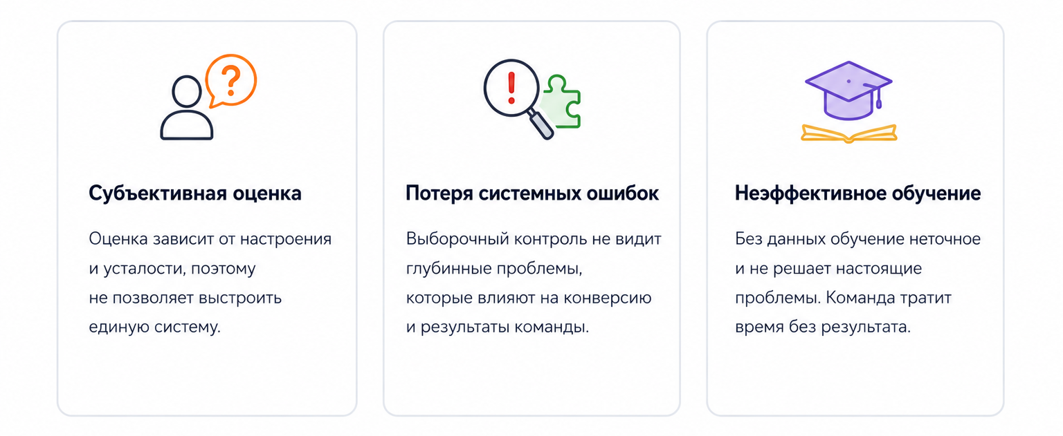 Почему РОП не должен слушать звонки вручную 