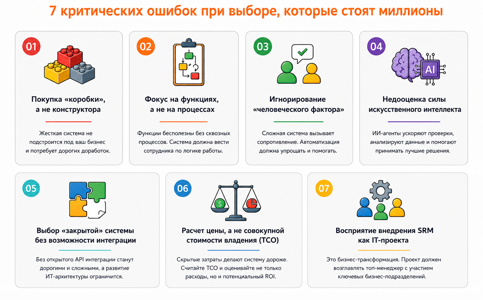 7 критических ошибок при выборе SRM