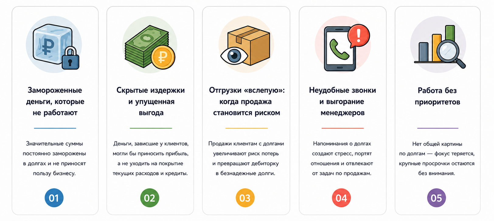 Почему ручной контроль долгов - прямой путь к кассовым разрывам
