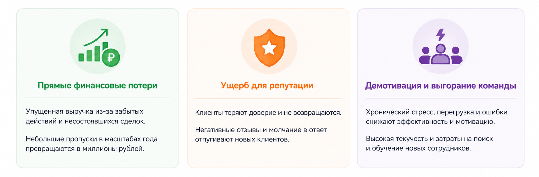 Цена отсутствия контроля